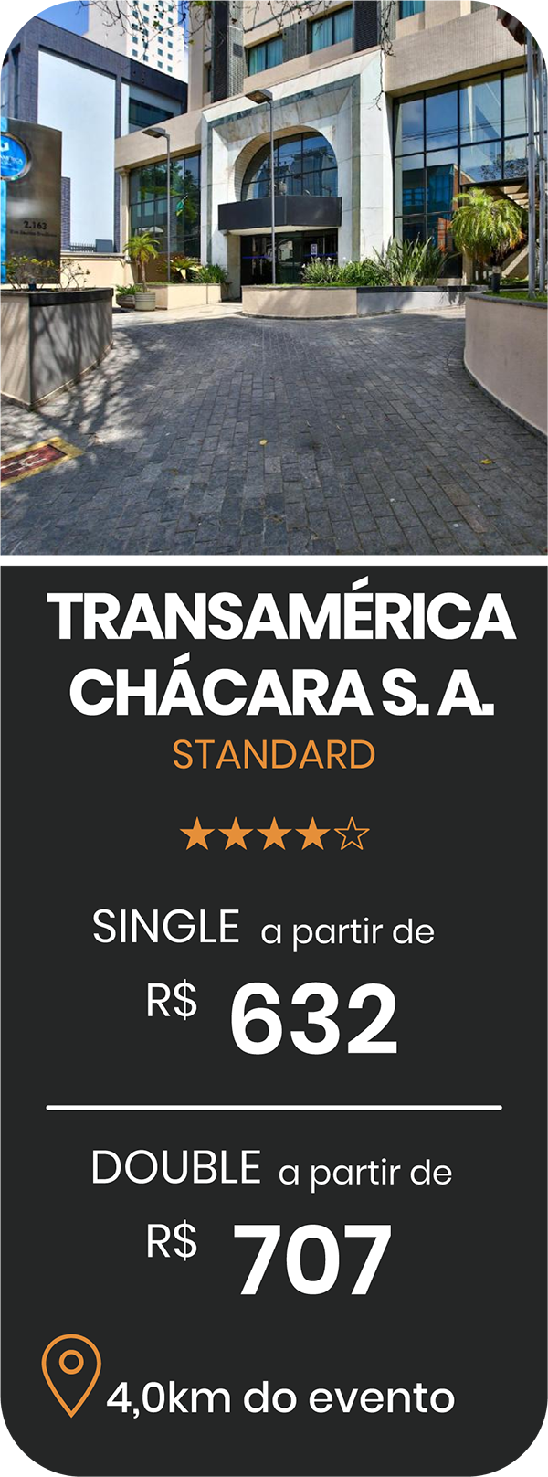 TRANSAMÉRICA CHÁCARA S. A.